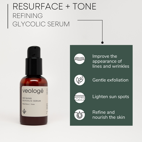 Why Our Refining Glycolic Serum Stands Out